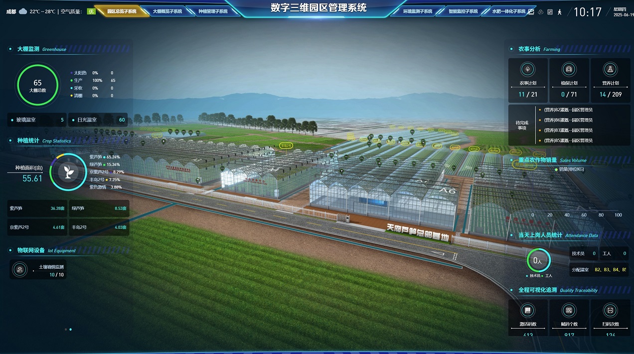 四川省委常委、成都市委書記曹立軍調(diào)研新津區(qū)國家數(shù)字設(shè)施農(nóng)業(yè)創(chuàng)新應(yīng)用基地